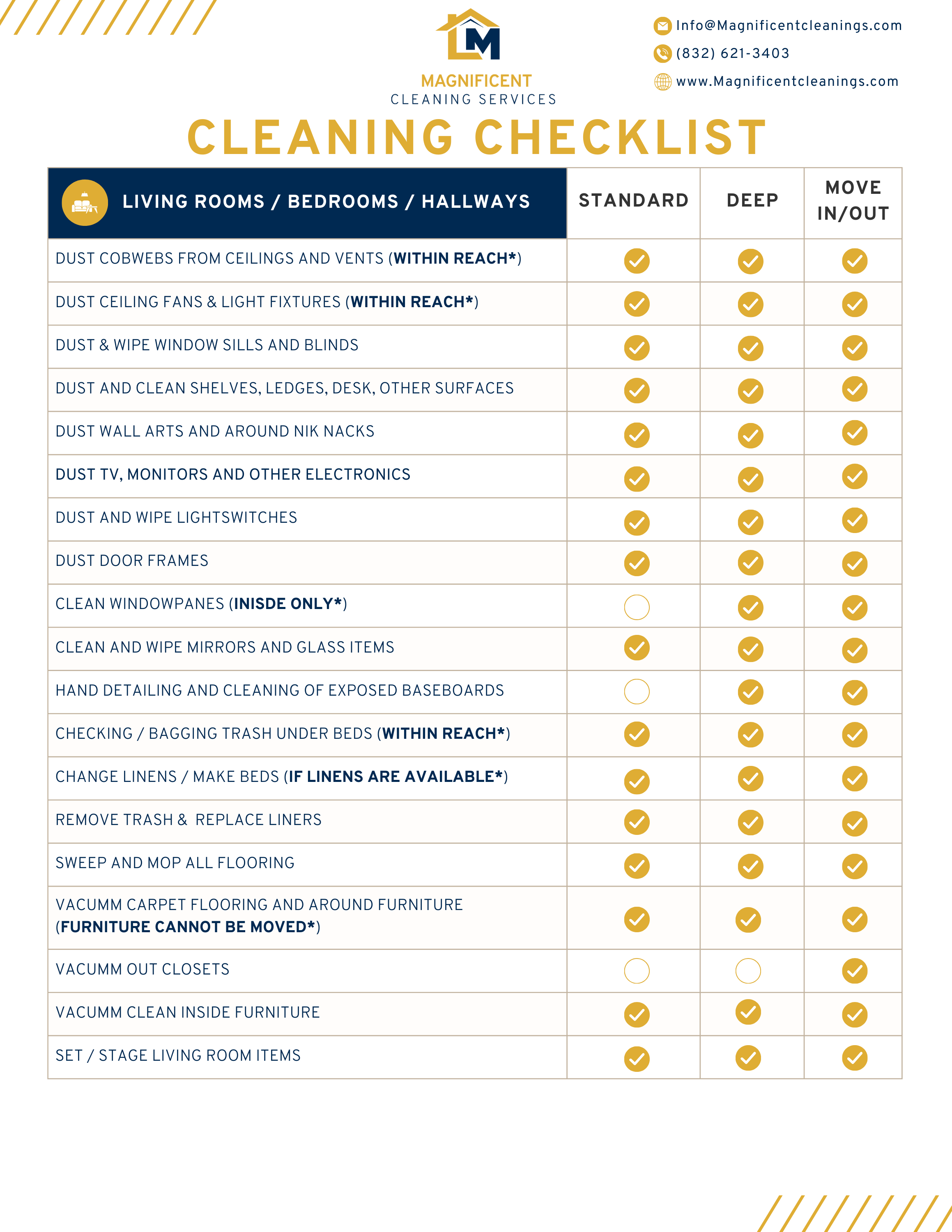 Houston house cleaning checklist printable page one